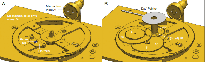2026 reconstruction of the Antikythera 354-hole lunar calendar ring.