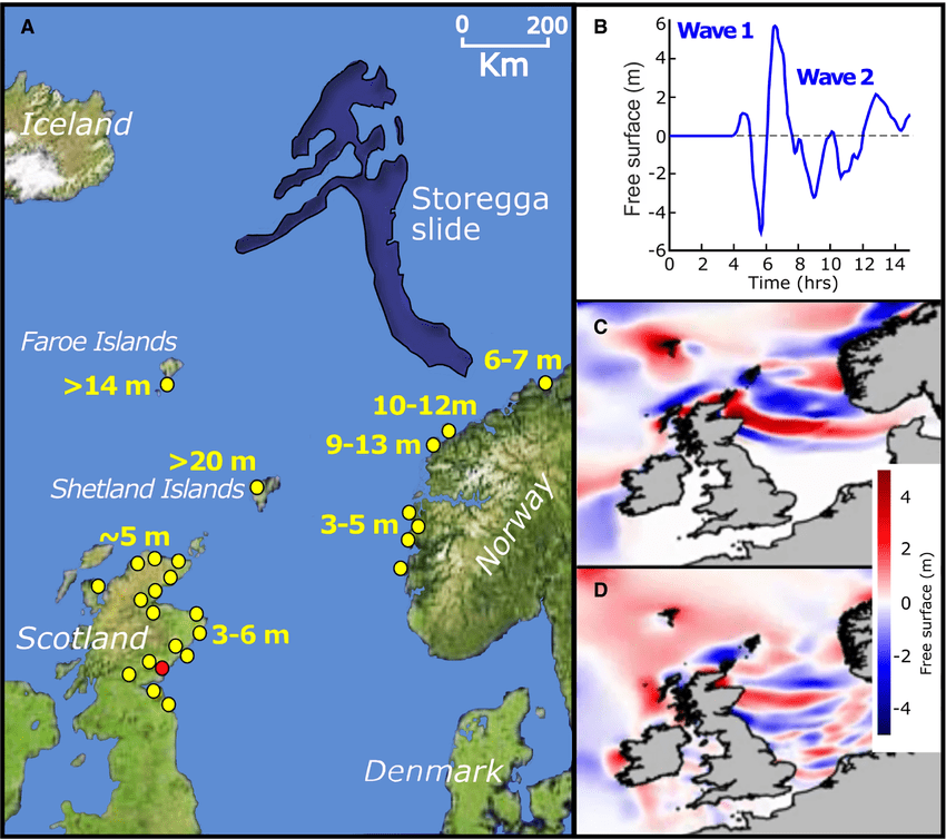 2026 computer simulation of the Storegga Slide tsunami waves flooding Doggerland.